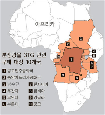 분쟁광물 규제대상 국가