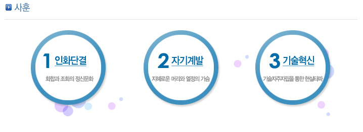 인화단결 자기계발 기술혁신