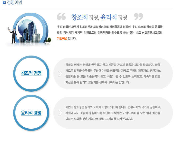 창조적 윤리적 경영